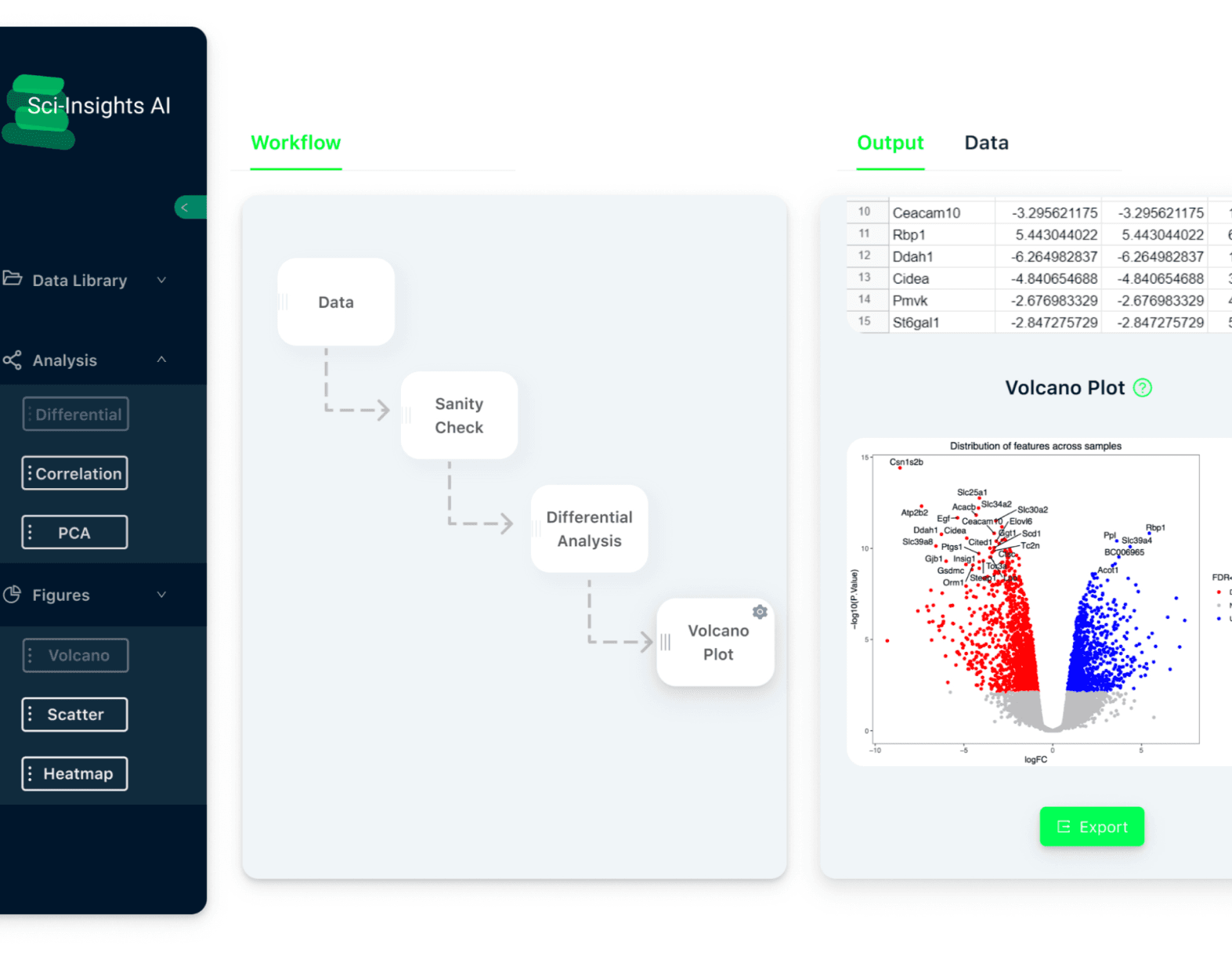 Sci-Insight AI